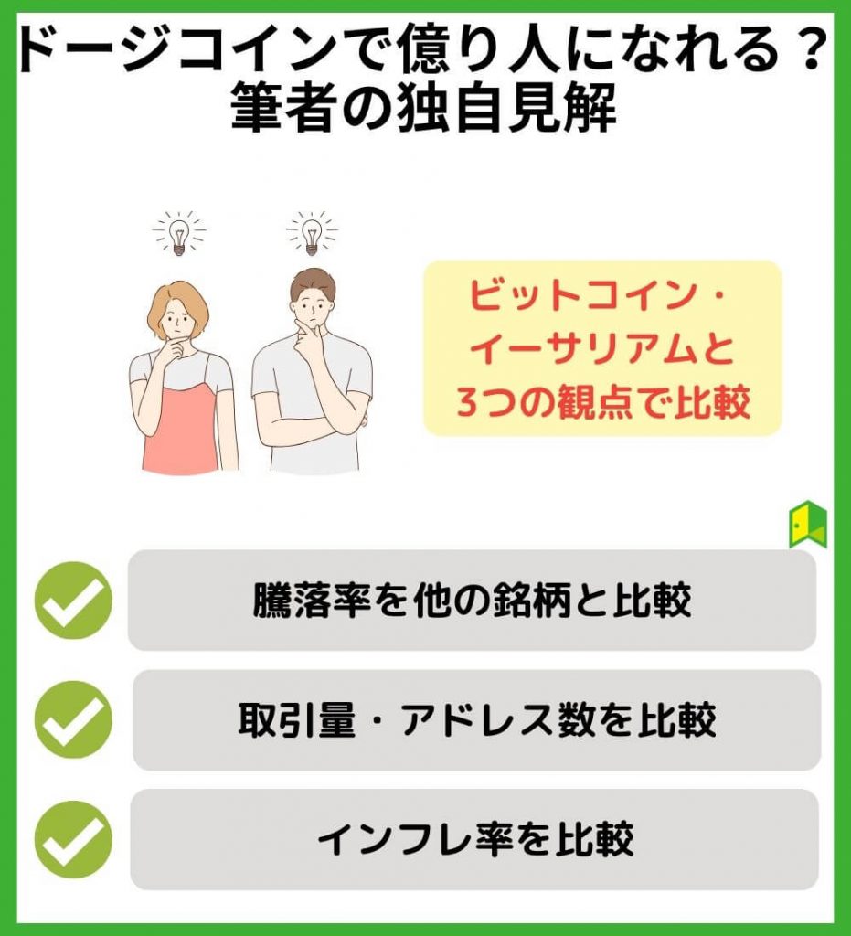 ドージコインで億り人になれる？筆者の独自見解