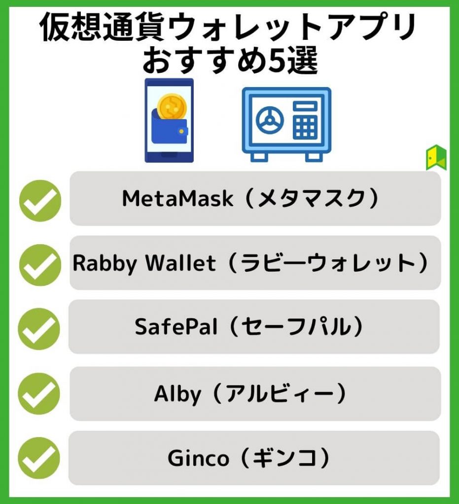 仮想通貨ウォレットアプリおすすめ5選