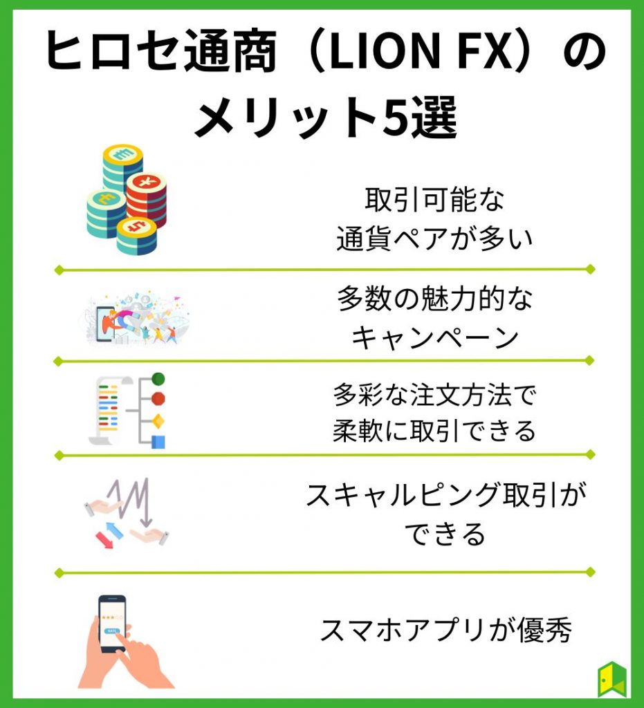 ヒロセ通商のメリット