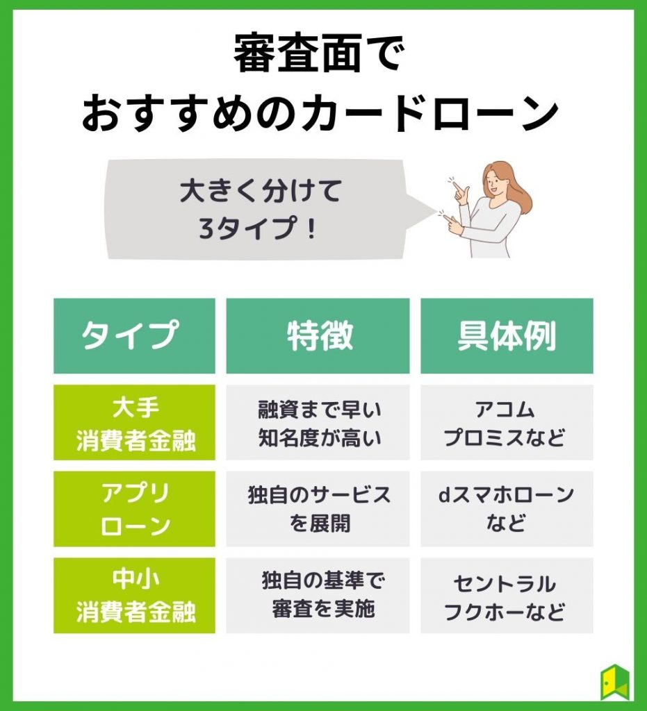 審査面でおすすめの消費者金融カードローン15選