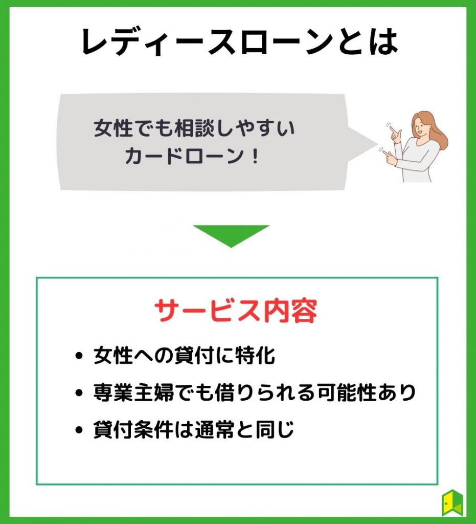 女性向けカードローン(レディースローン)とは