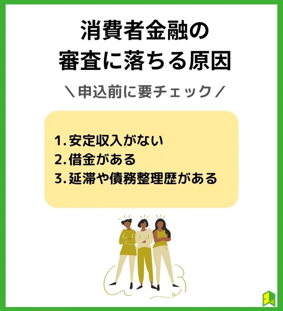 消費者金融カードローンの審査に落ちる3つの原因