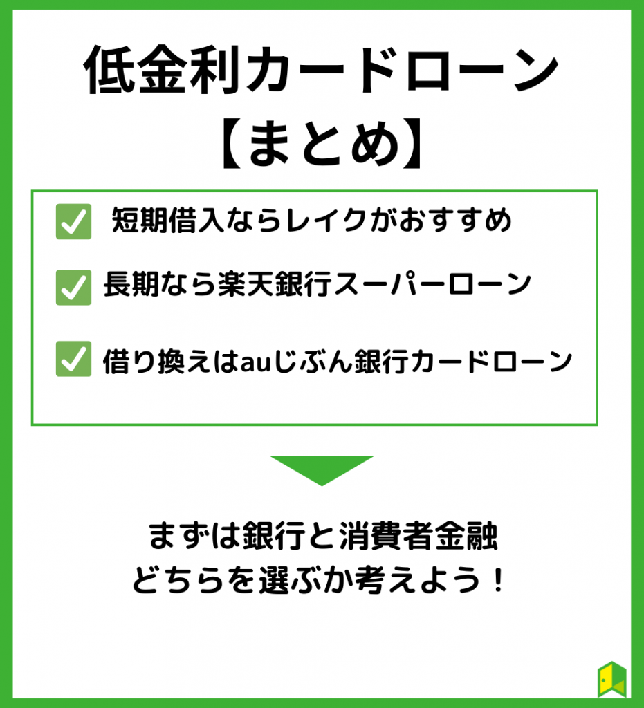 【まとめ】低金利でおすすめのカードローン