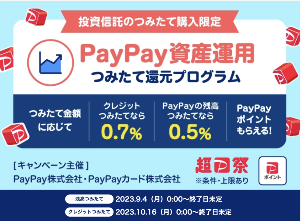 PayPay資産運用つみたて還元プログラム