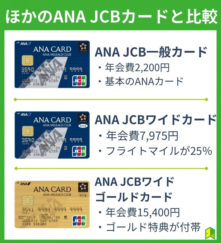 ほかのANA JCBカードとの比較