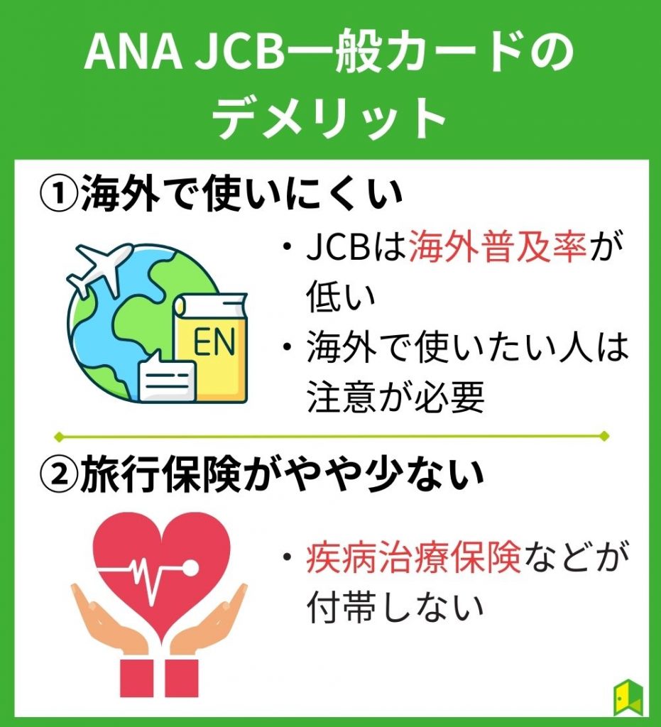 ANA JCB一般カードのデメリット