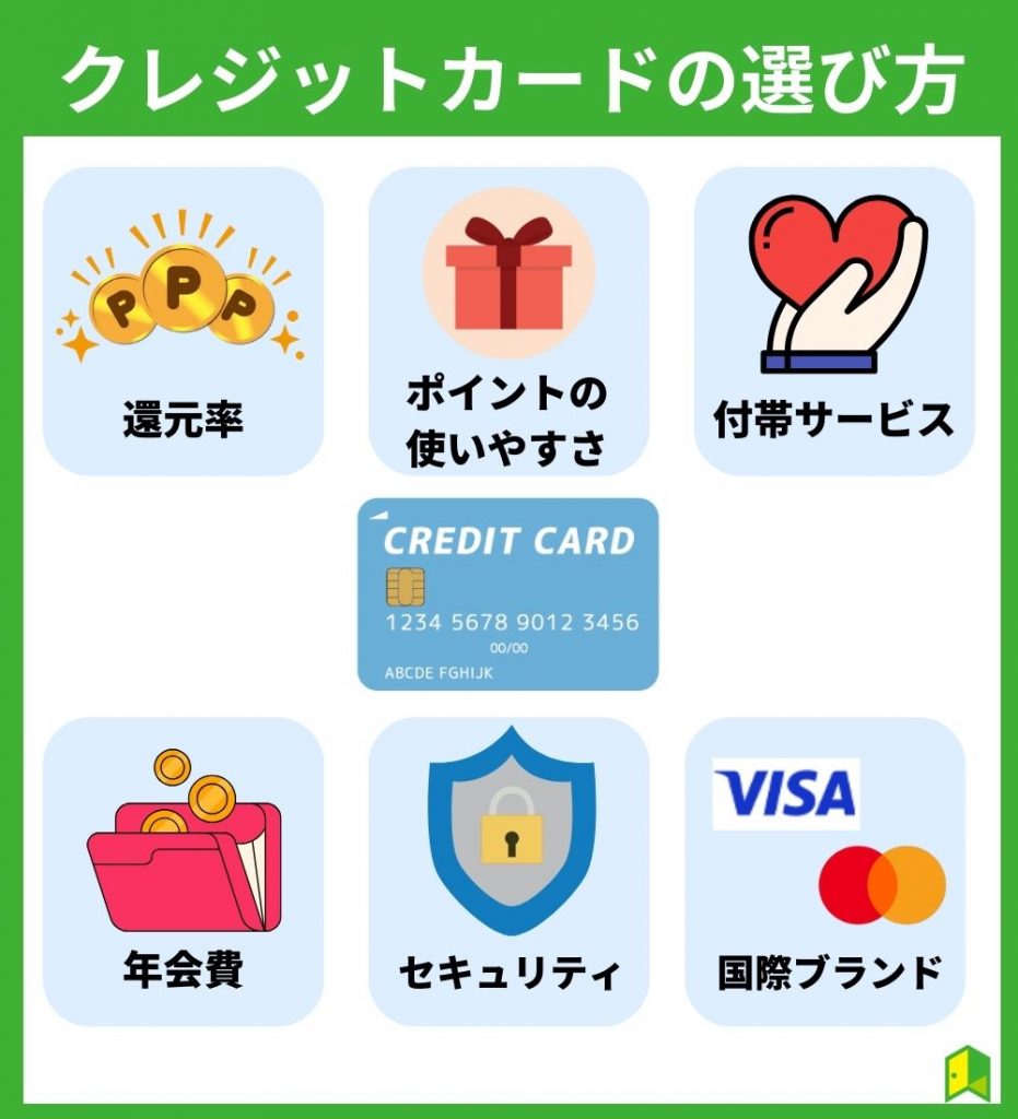 究極のクレジットカードの選び方10選