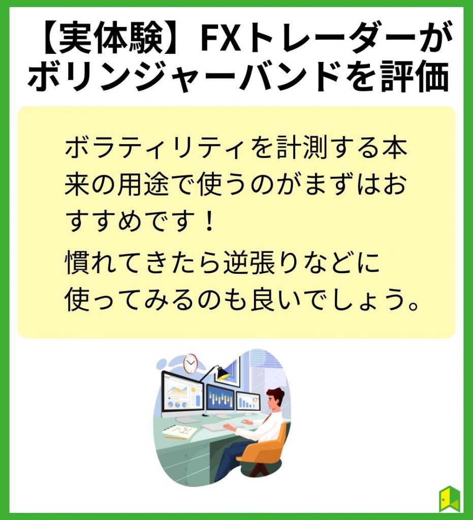 実体験　FXトレーダーがボリンジャーバンドを評価