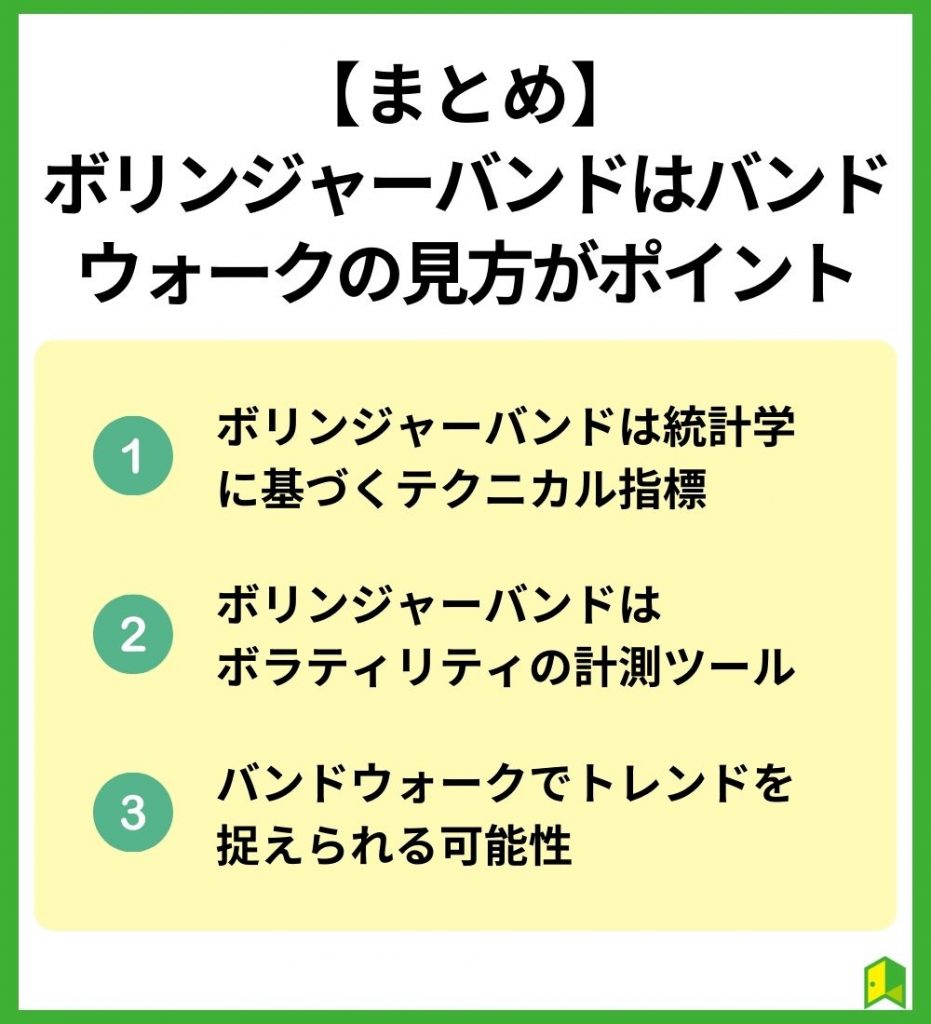 まとめ　ボリンジャーバンドはバンドウォークの見方がポイント