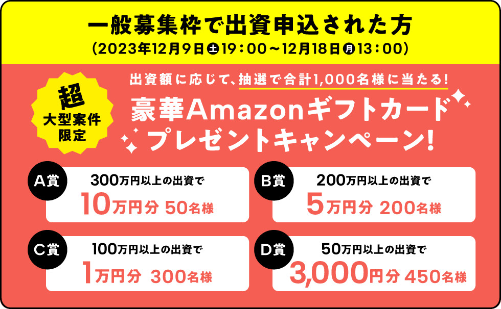 COZUCHi一般向けキャンペーン