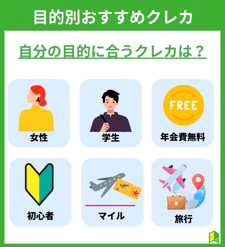 目的別おすすめのクレジットカード