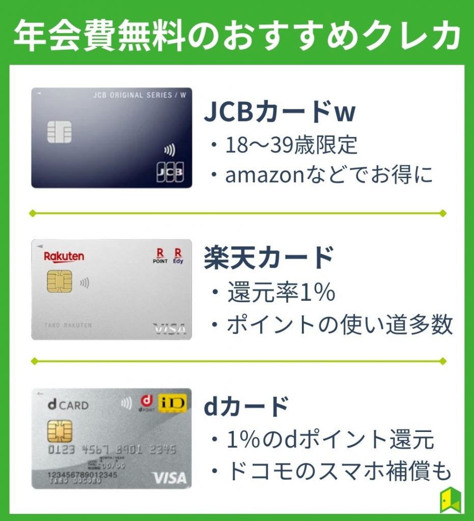 年会費無料のおすすめクレカ
