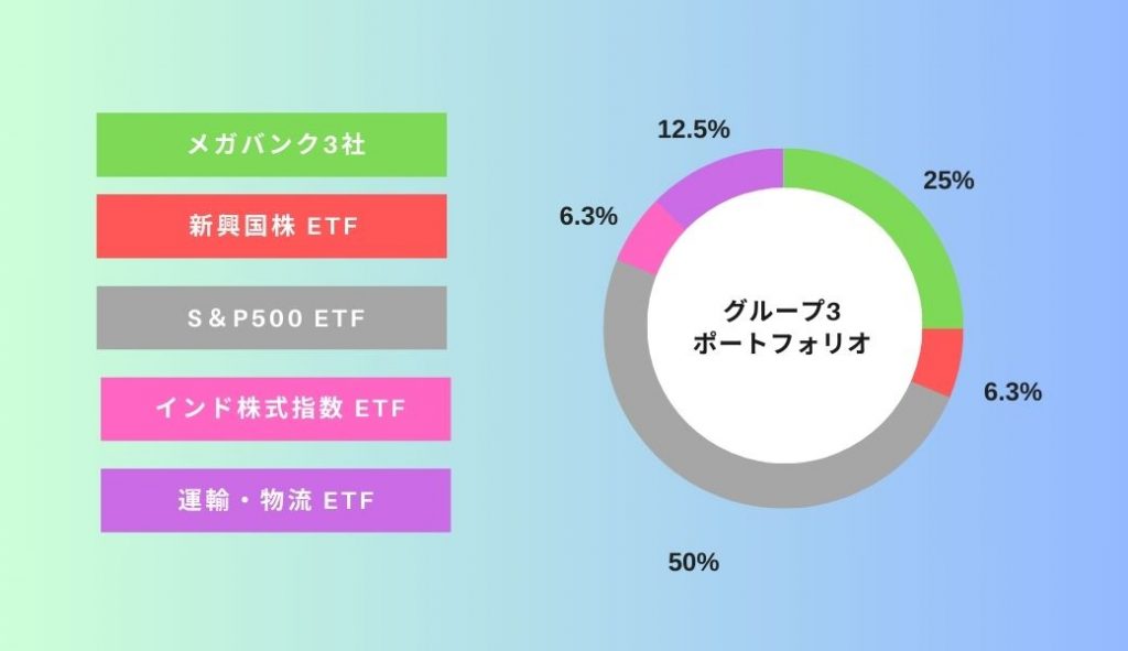 デモトレ＿11月