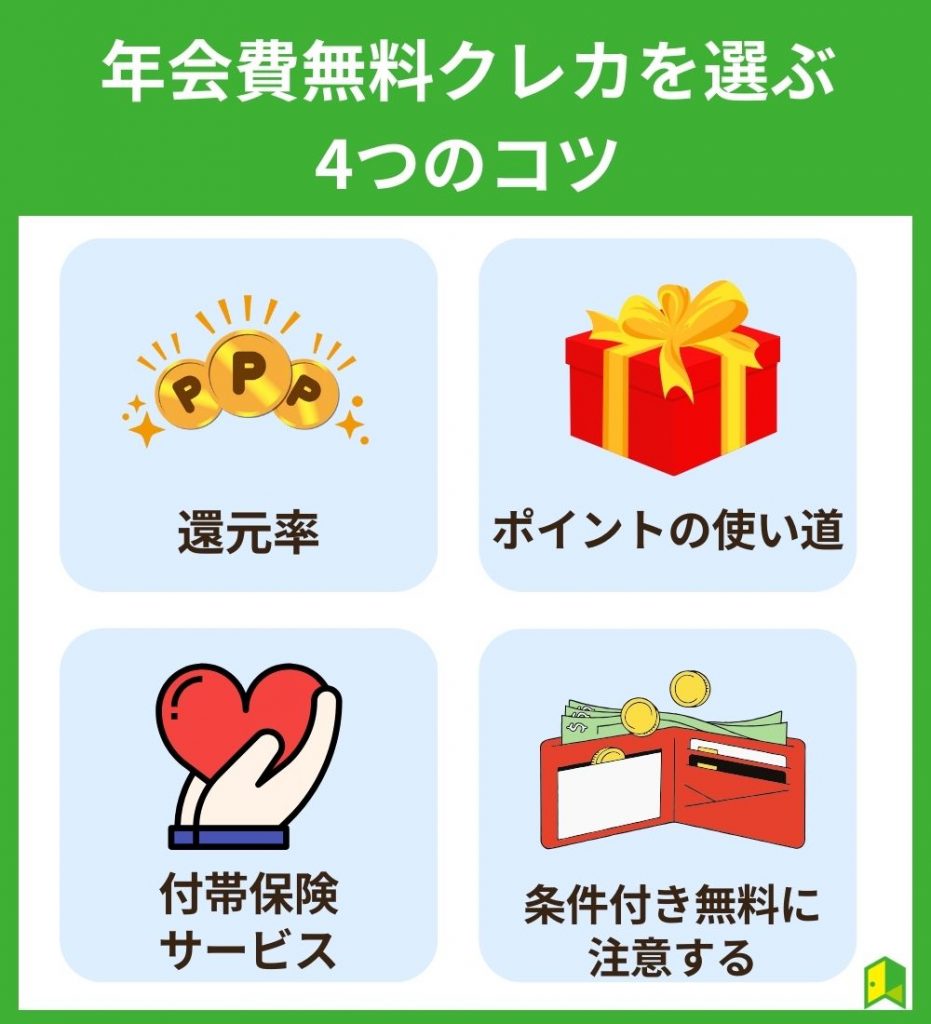 年会費無料クレジットカードを選ぶ4つのコツ