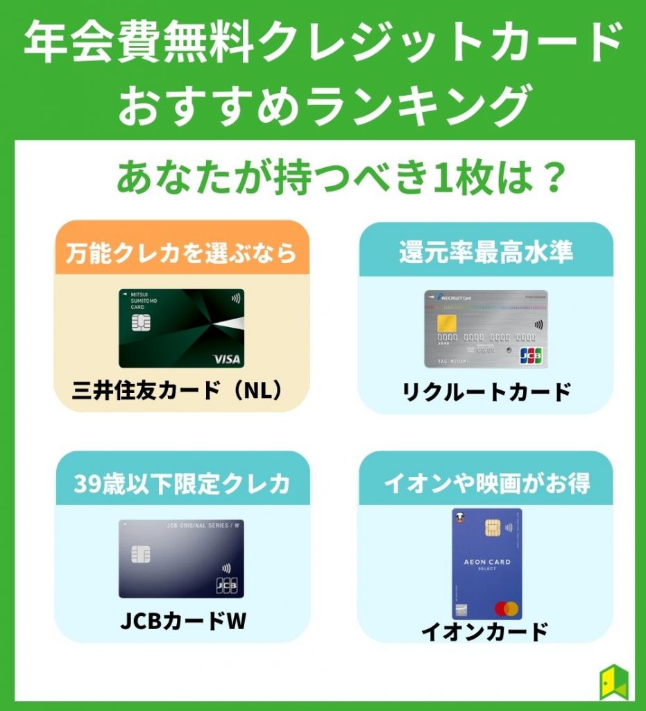 年会費無料クレジットカードおすすめランキング