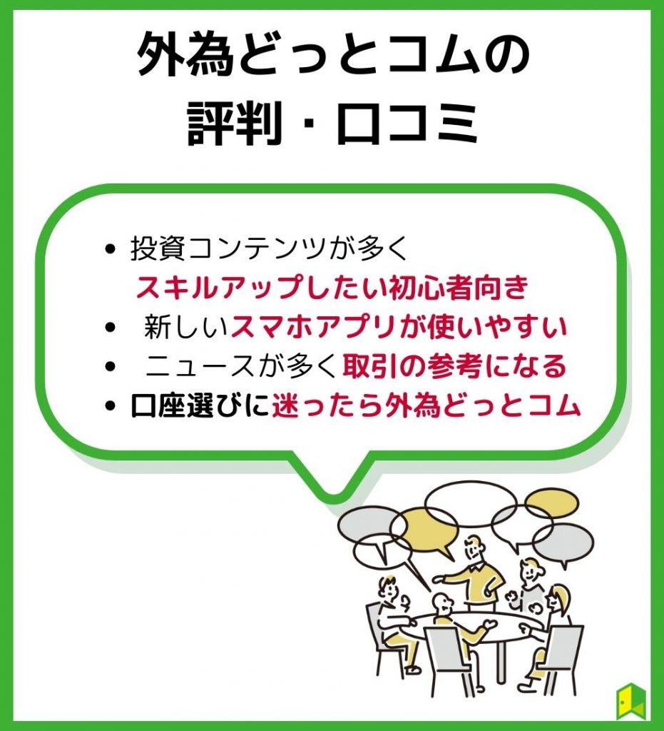 外為どっとコムの評判・口コミ