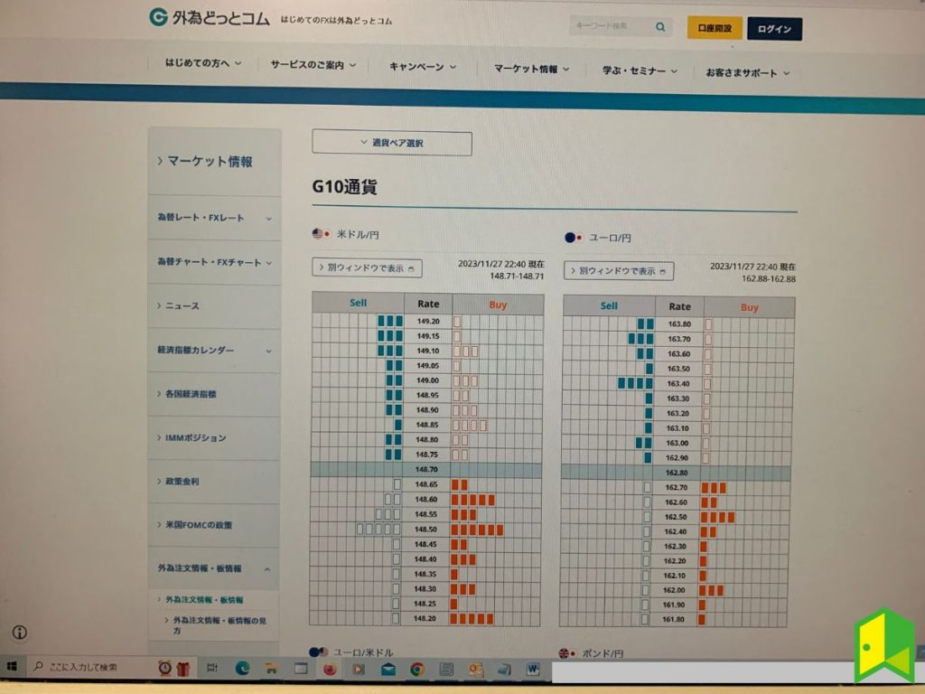 外為どっとコムの板情報画像