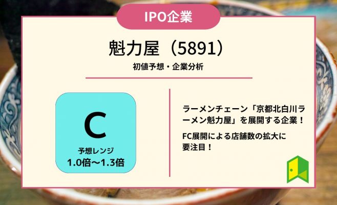 IPOアイキャッチ　魁力屋