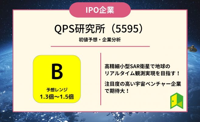 QPS研究所アイキャッチ