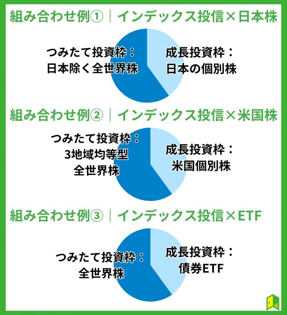 成長投資枠と個別株・ETFの組み合わせ例