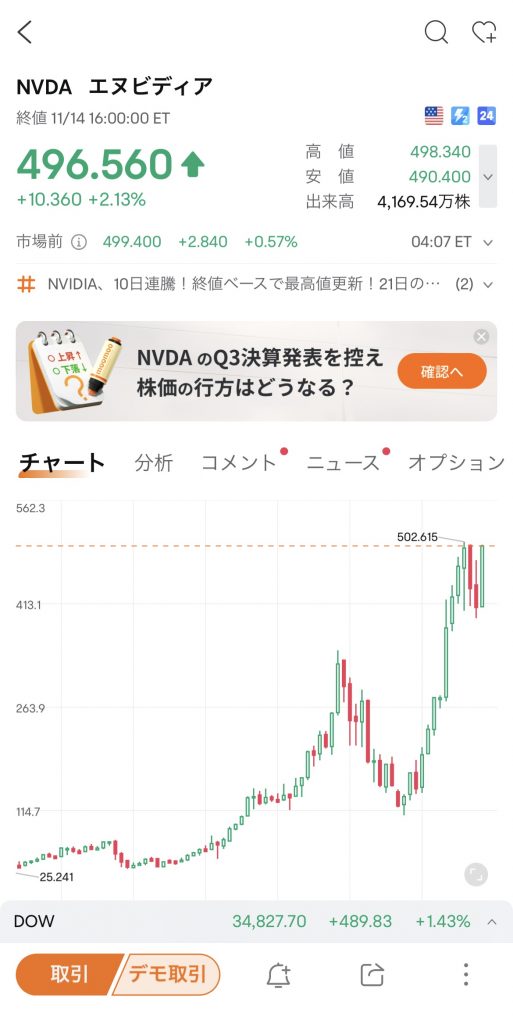 moomoo　アプリ　使い方　エヌビディア
