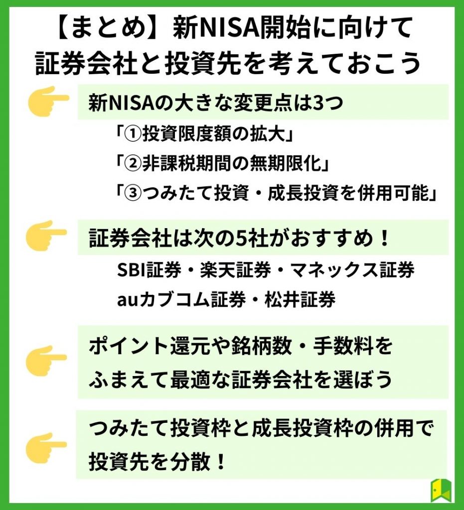 【まとめ】新NISA開始に向けて証券会社と投資先を考えておこう