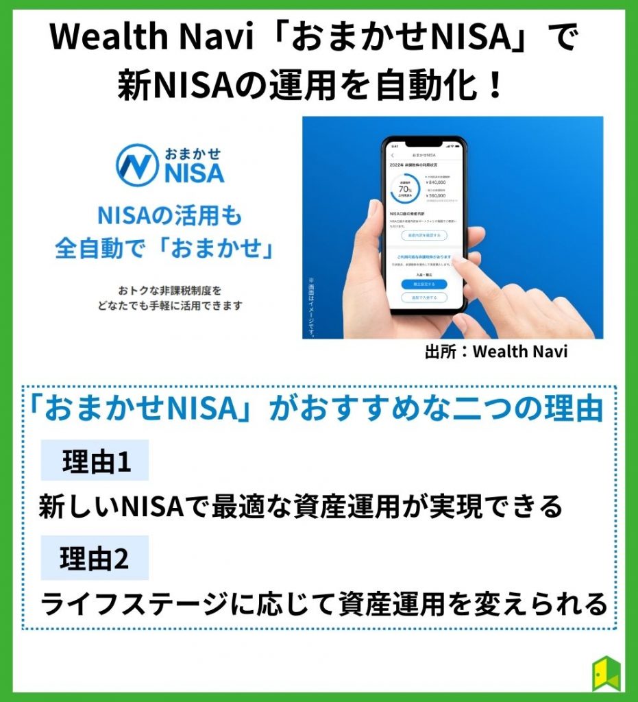 【まとめ】Wealth Navi「おまかせNISA」で新NISAの運用を自動化！