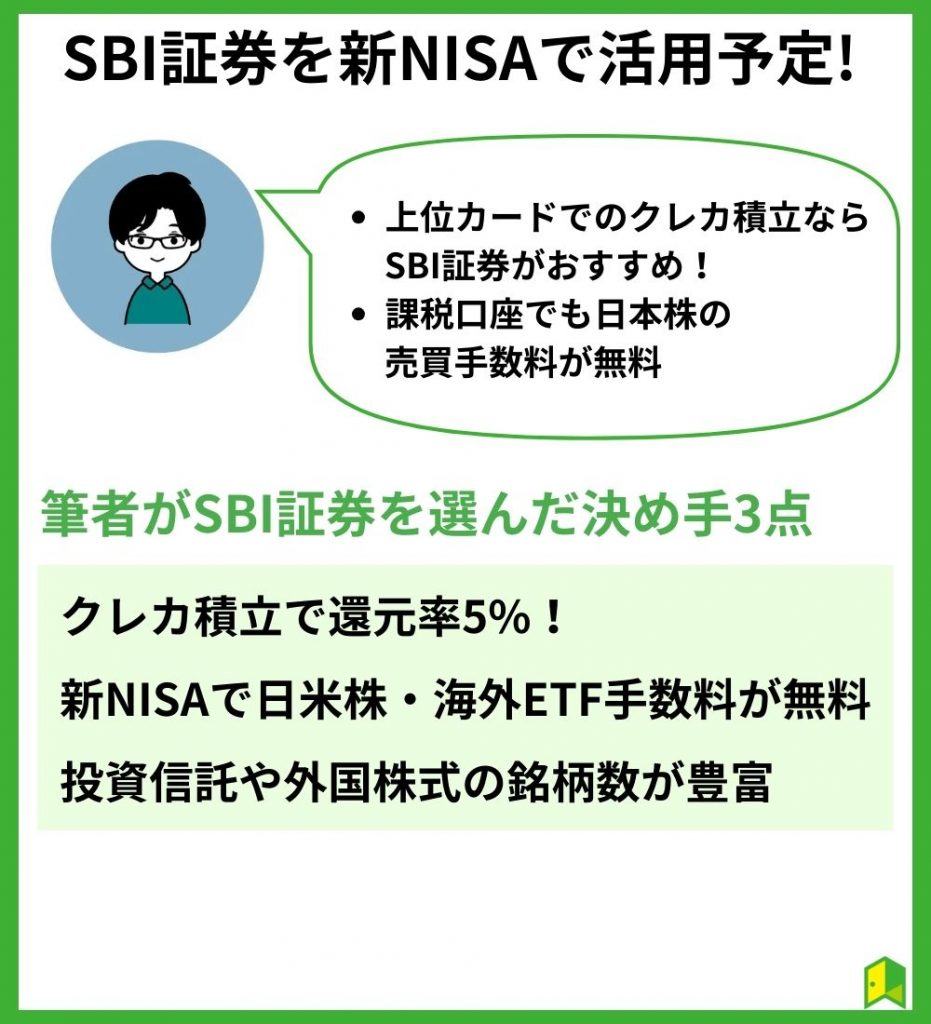 筆者はSBI証券を新NISAで活用予定