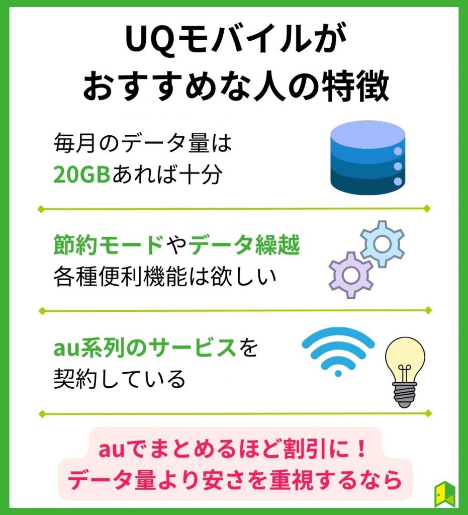 UQモバイルがおすすめな人の特徴