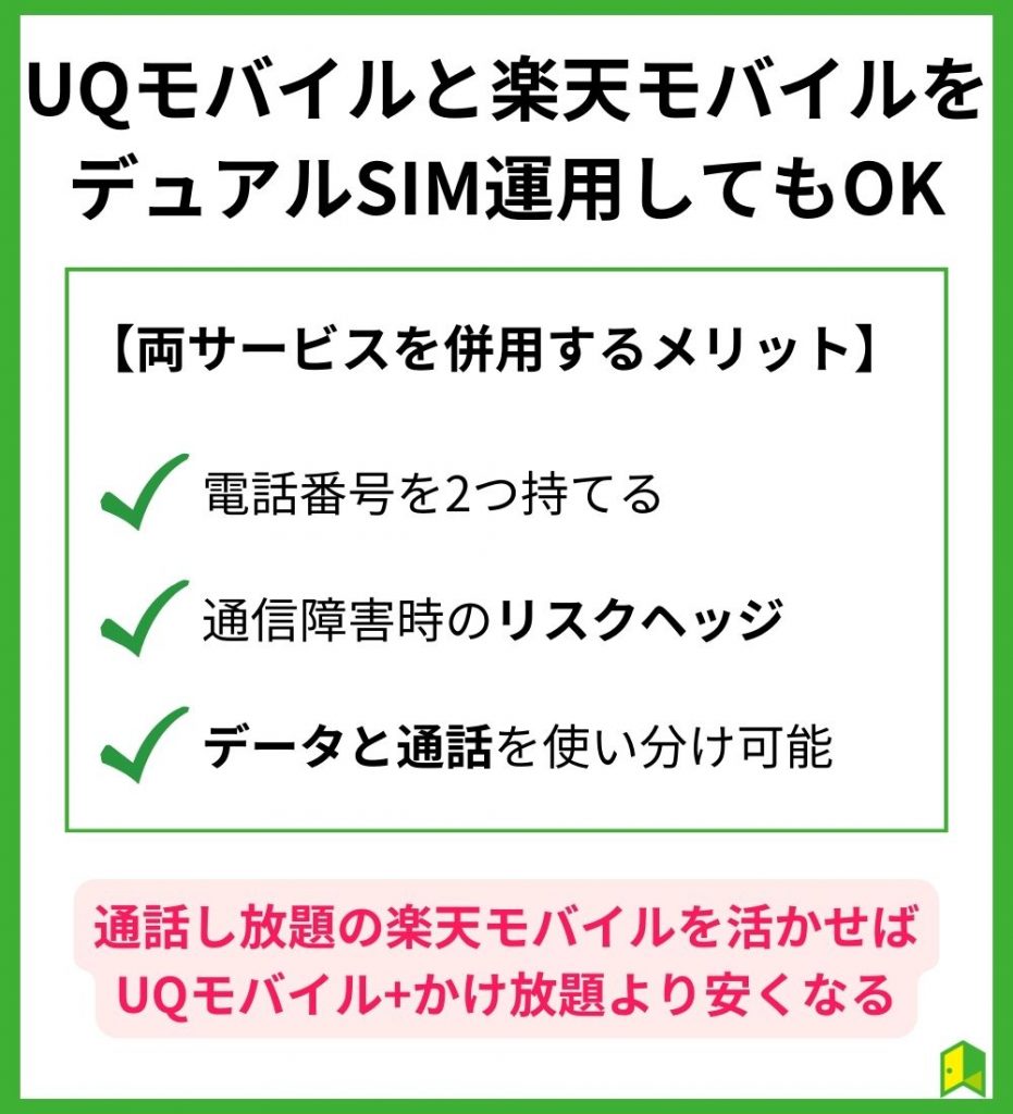 UQモバイルと楽天モバイルをデュアルSIM運用してもOK