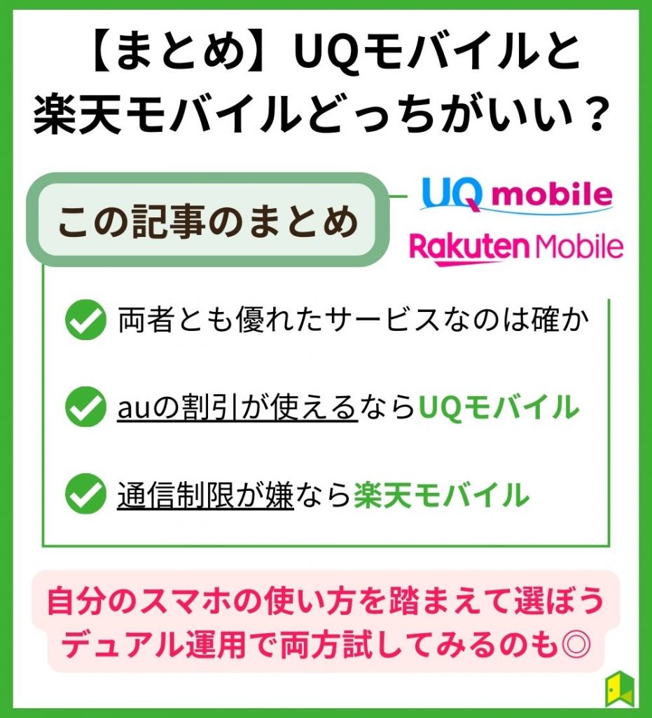 【まとめ】UQモバイルと楽天モバイルどっちがいい?