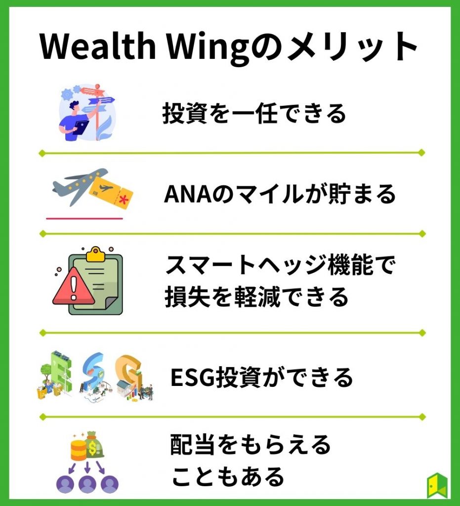 Wealth Wingの5つのメリット