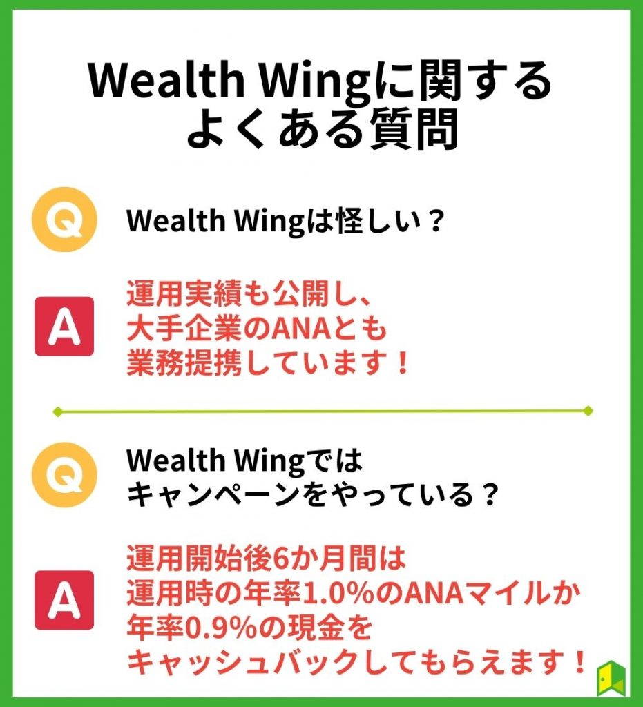 Wealth Wingに関するよくある質問