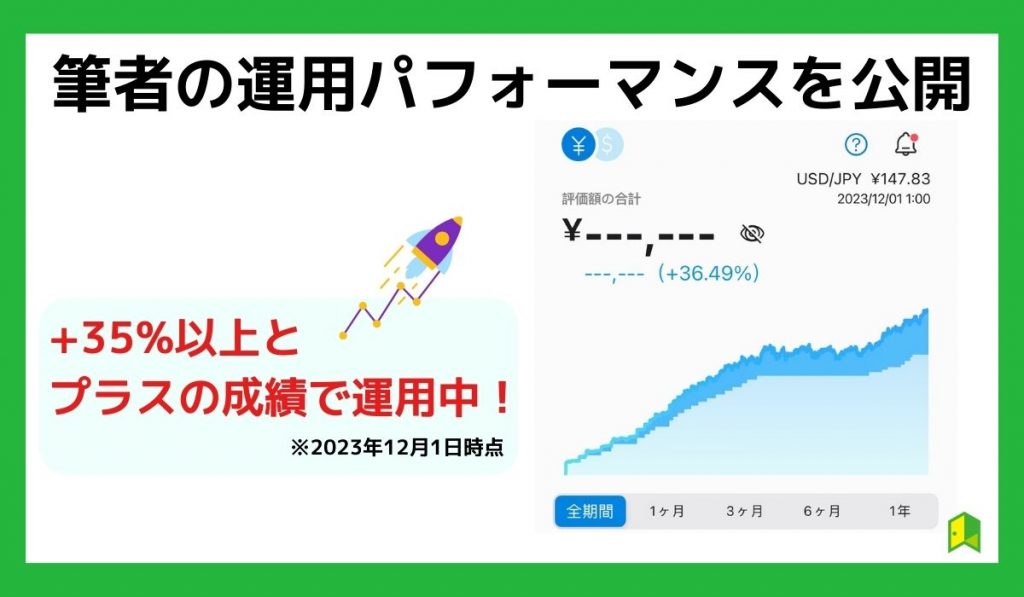 ウェルスナビの運用パフォーマンスを公開