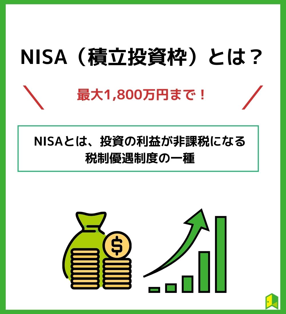 NISA（積立投資枠）とは？