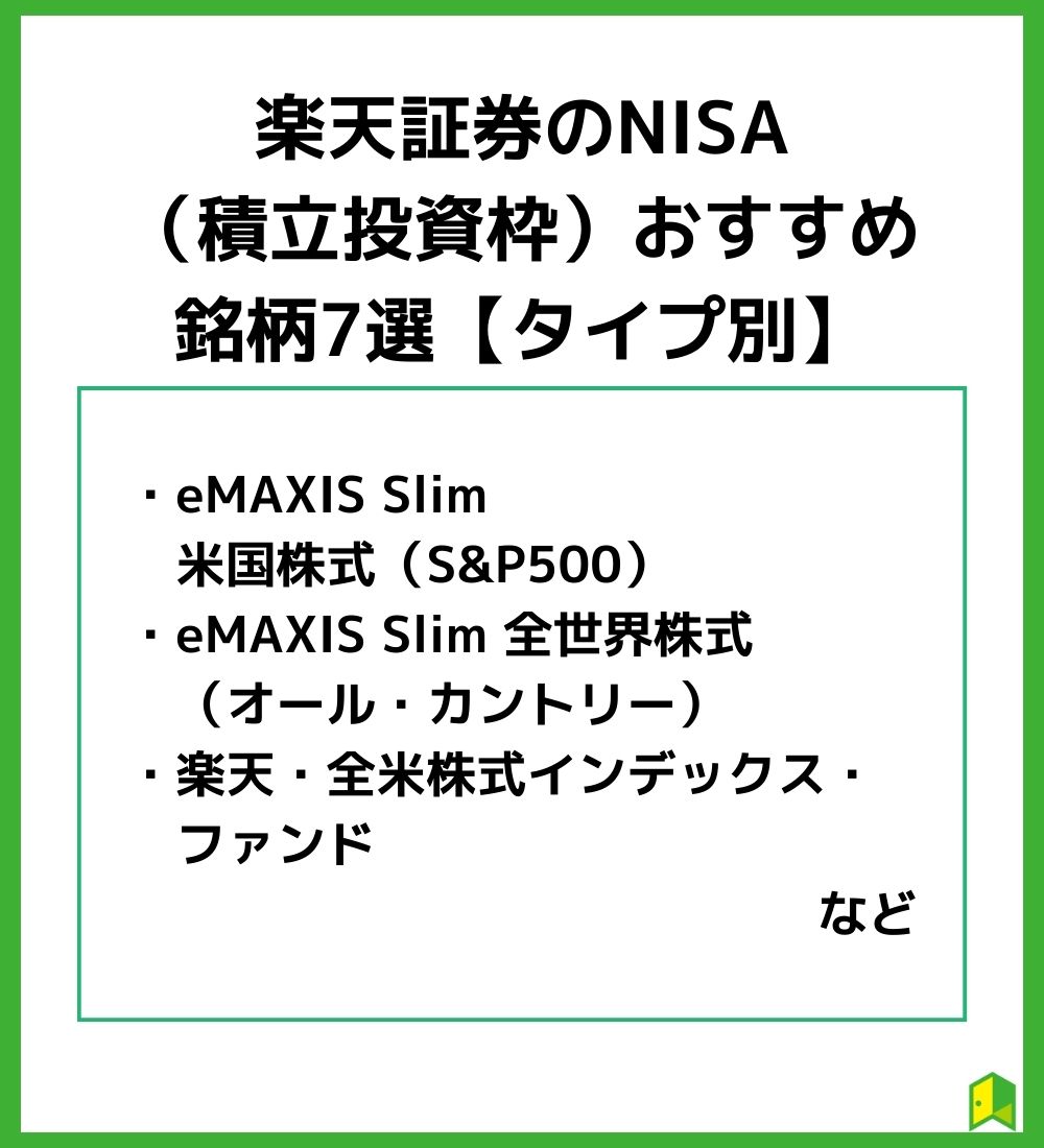 楽天証券のNISA（積立投資枠）おすすめ銘柄7選【タイプ別】