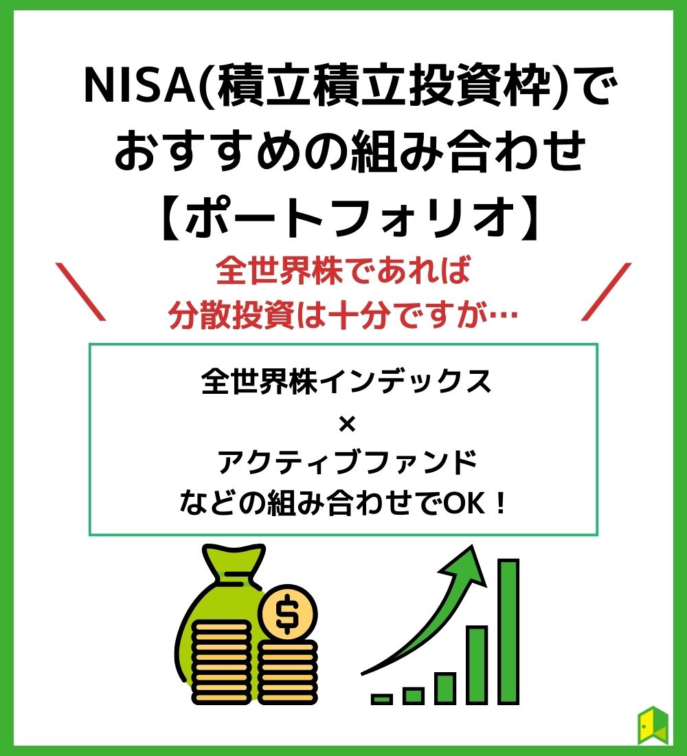 NISA(積立積立投資枠)でおすすめの組み合わせ【ポートフォリオ】