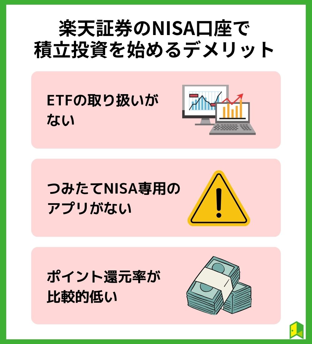 楽天証券のNISA口座で積立投資を始めるデメリット