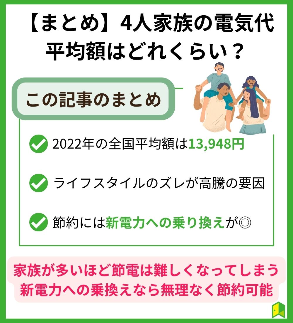 【まとめ】4人家族の電気代平均額はどれくらい？