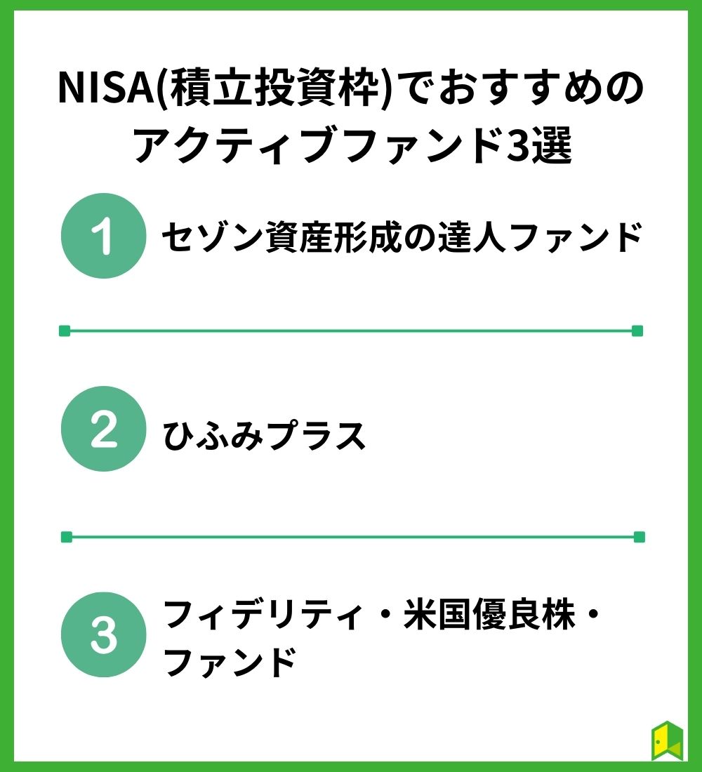 NISA(積立投資枠)でおすすめのアクティブファンド3選