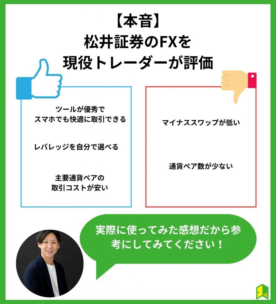 松井証券のFXを現役トレーダーが評価