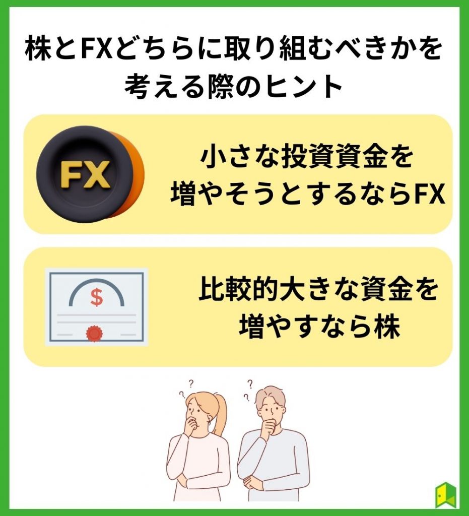 株とFXどちらに取り組むべきかを考える際のヒント