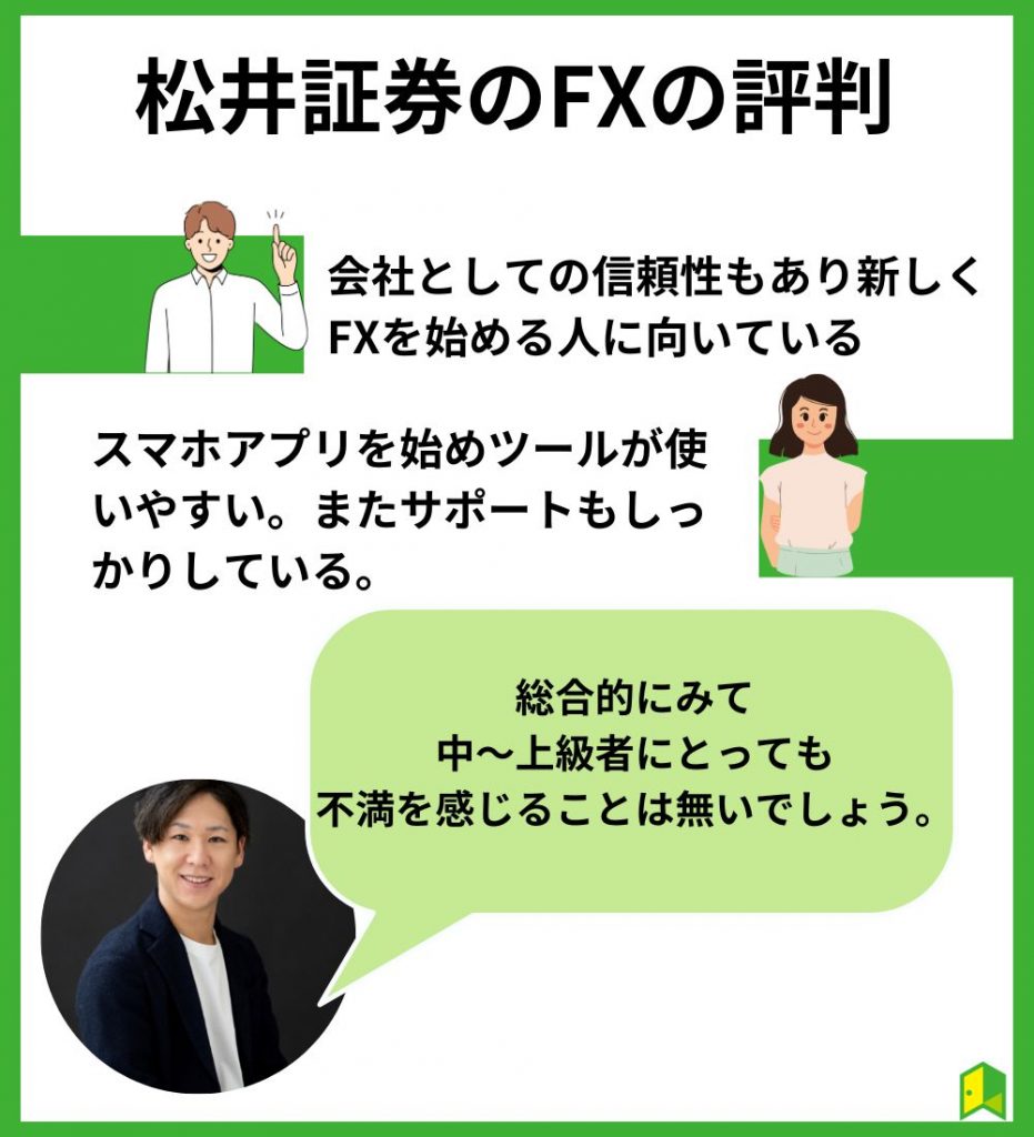 松井証券のFXの評判