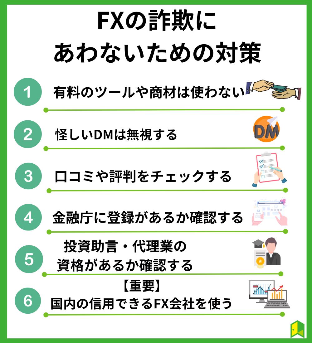 FXの詐欺にあわないための対策