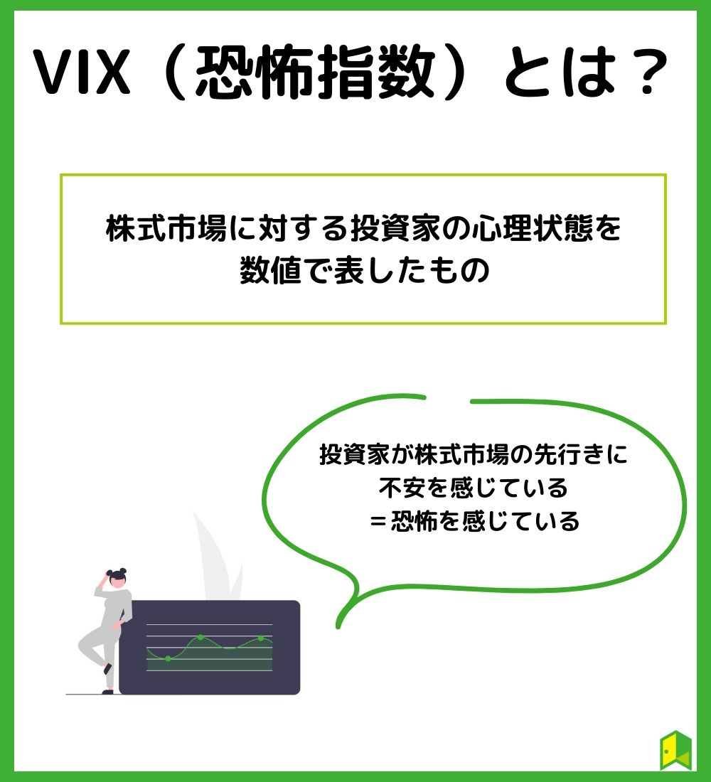 VIXとは