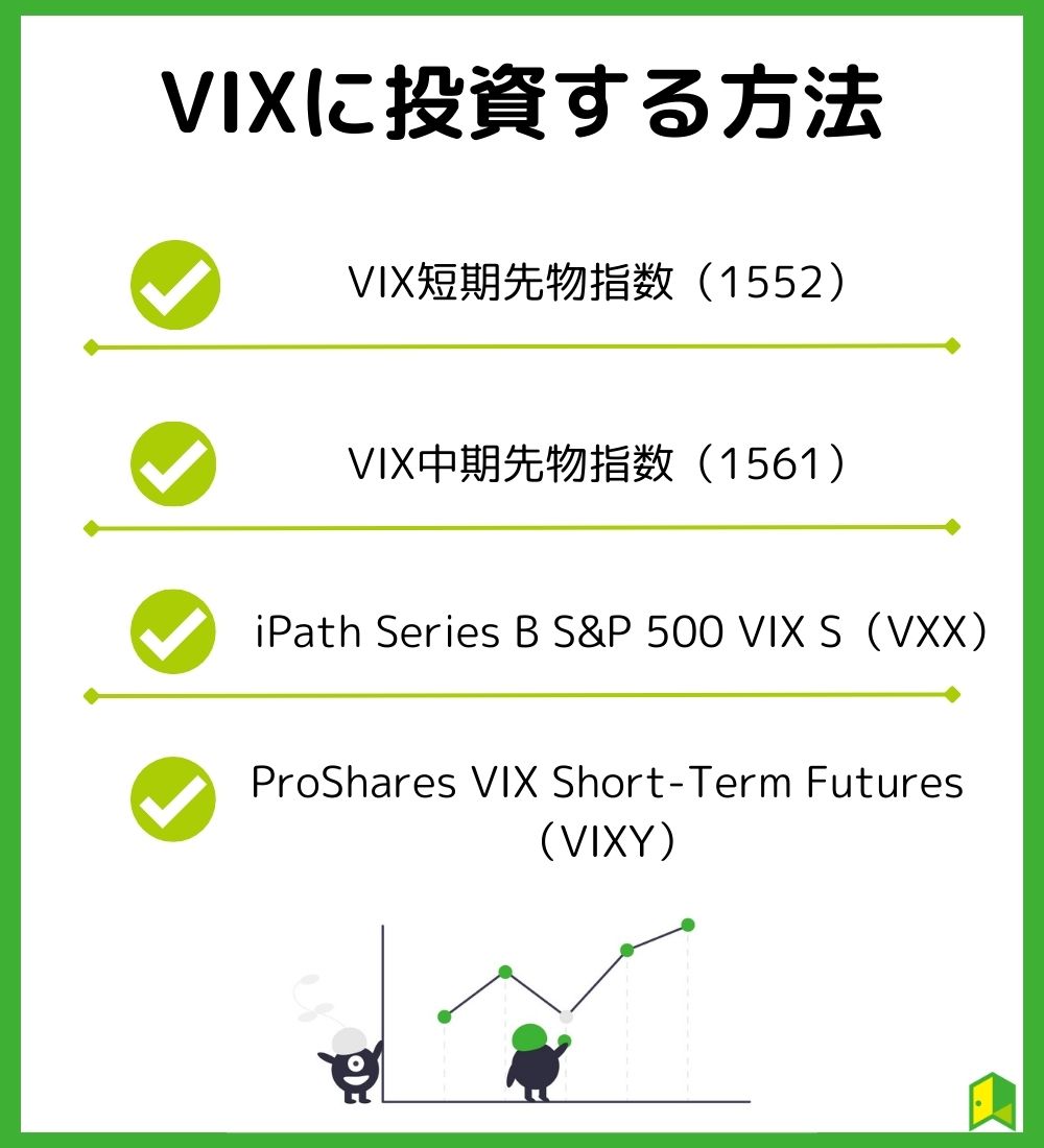 VIXに投資する方法