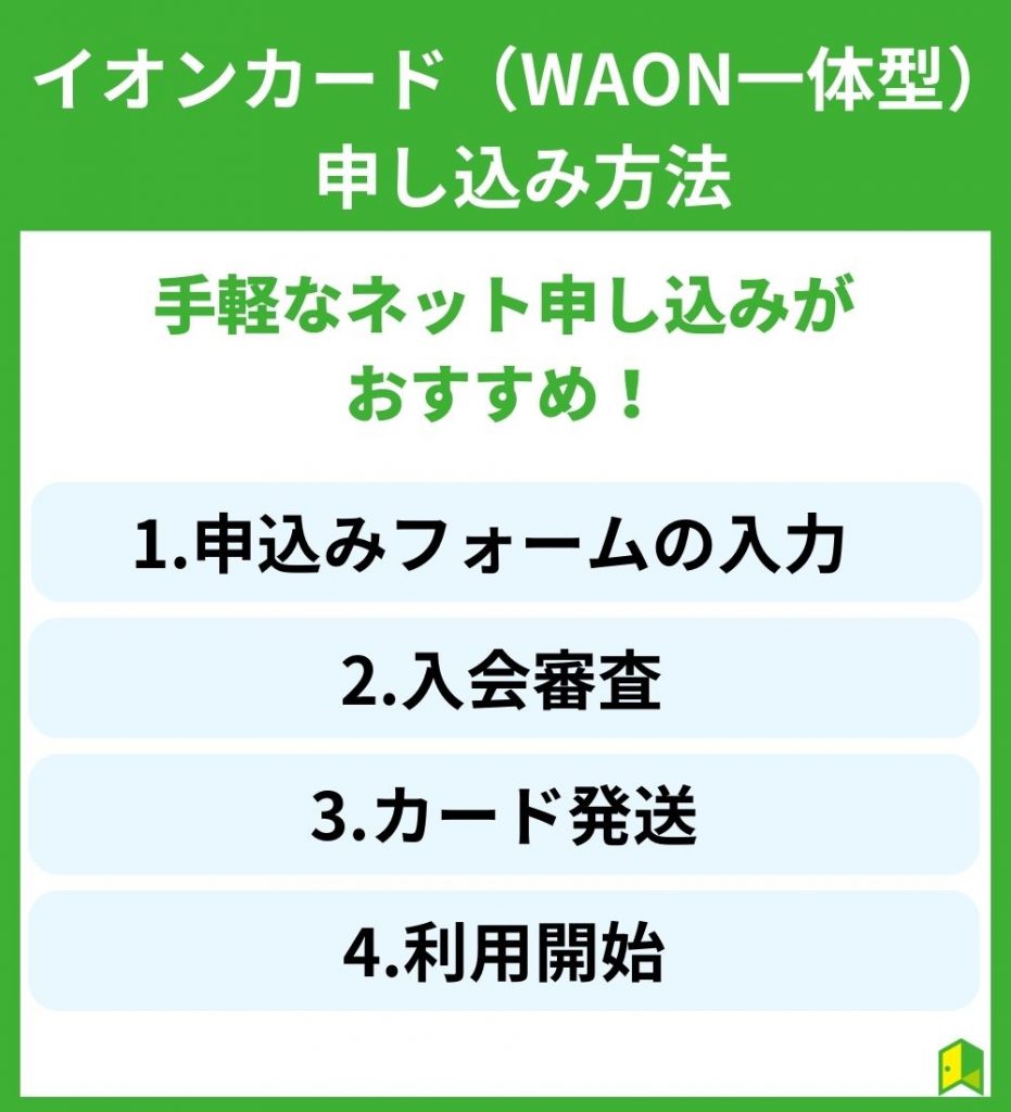 イオンカード（WAON一体型）の申し込み方法