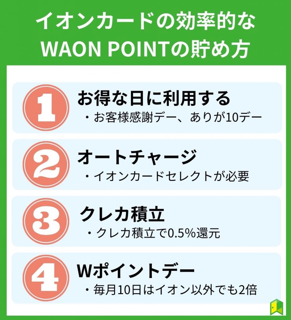 イオンカードの効率的なWAON POINTの貯め方