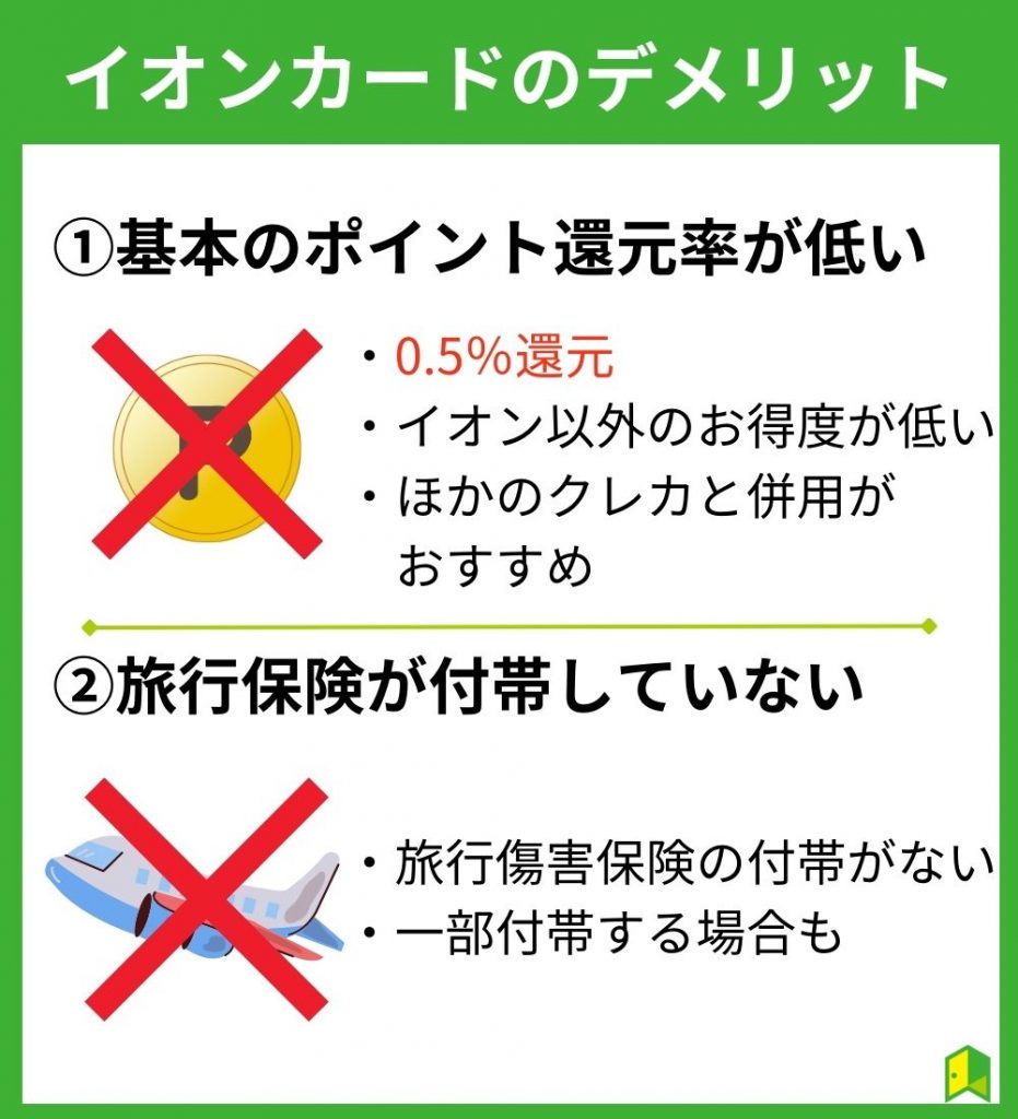 イオンカードの知っておきたいデメリット