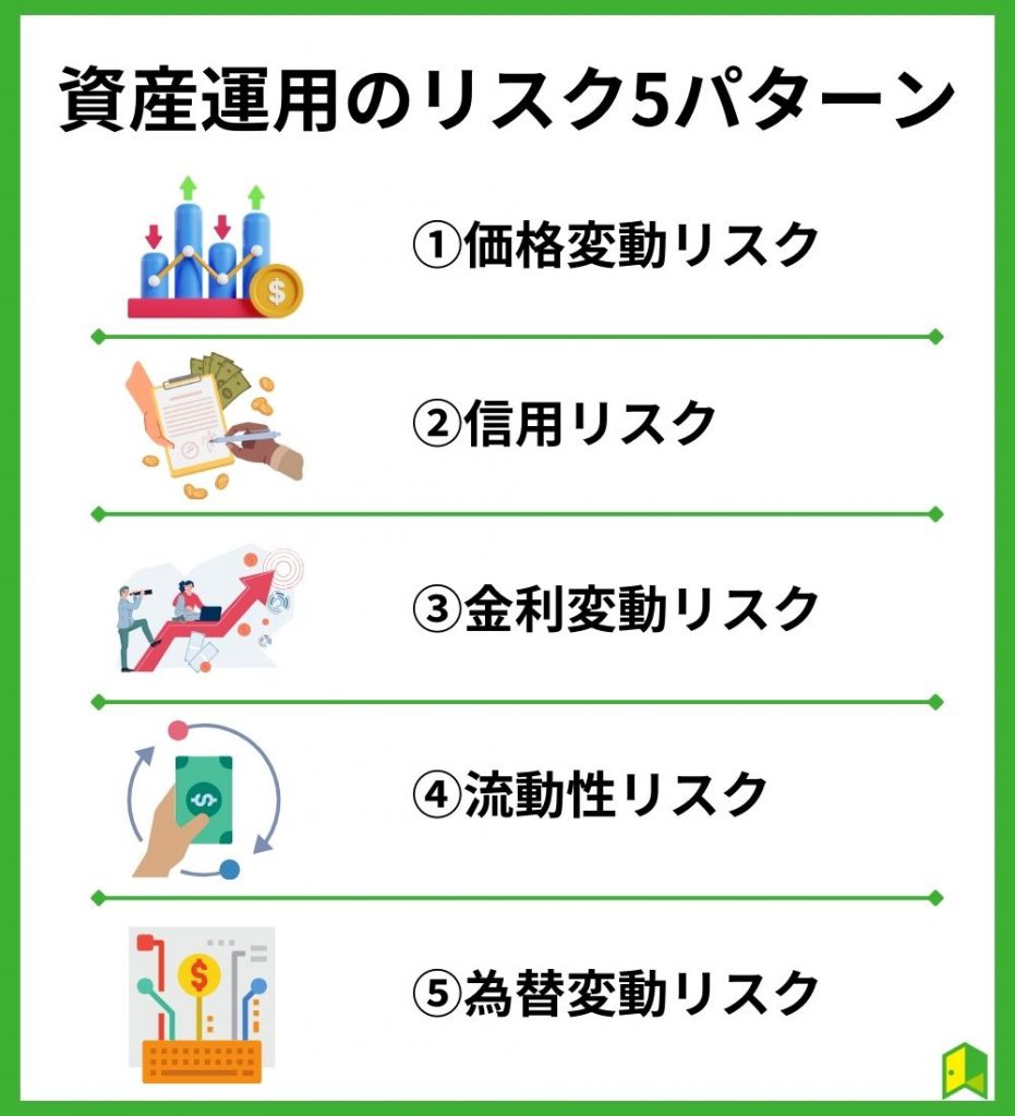 資産運用のリスク5パターン